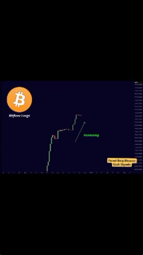 Faisal Baig on Instagram: "Bitfinex whales are going long. They know something big is coming. Follow the smart money!"