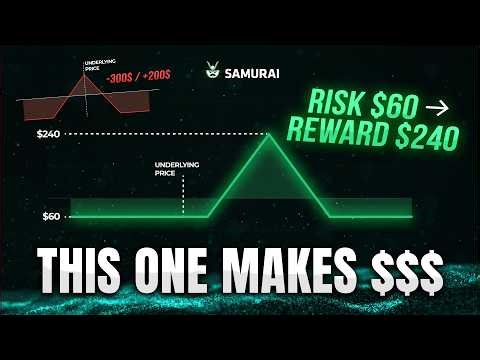 Why I Quit Trading Iron Butterflies (And What I Do Now)