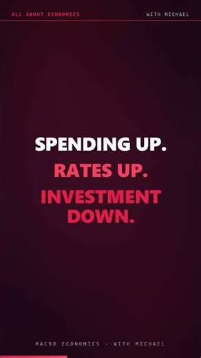 Why Stimulus Falls Short · All About Economics #Shorts