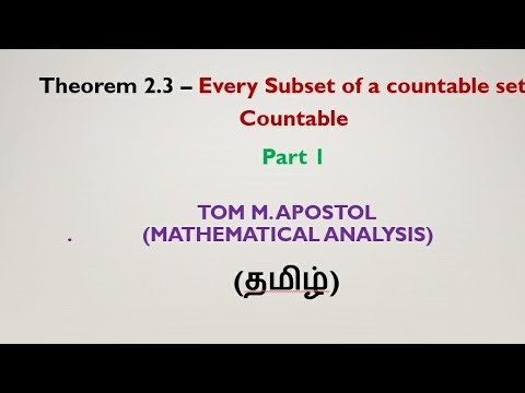 Theorem 2.3-Every subset of a countable set is countable part 1-Tom Apostle's Mathematical Analysis