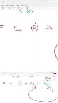 AVL Rotation Ki Sabse Easy Trick! 🔥 #programming #tips#dsa #computerscienc#education #datastructures