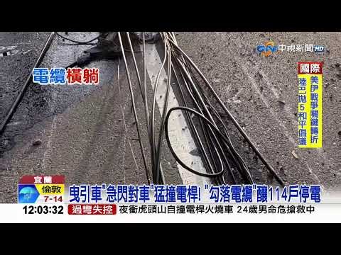 #中視午間新聞線上看 20260402(周四)