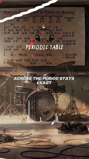 LOUDEST Periodic Table Song #Music #StemLearning #NuMetal #Nerdcore