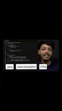 How Method Overloading works with Coding Explanation | Compile Time #coding #java #nverse