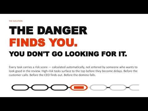 Project Perfect - Intelligent Project Management Execution System built for Manufacturing Companies