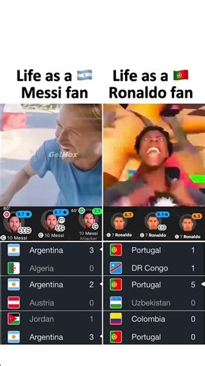 World Cup Meme | Football, Messi, Ronaldo