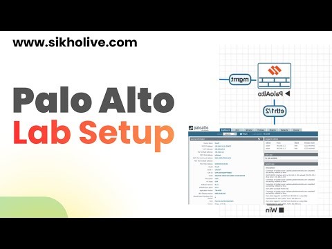 Palo Alto Firewall Lab Guide | Step-by-Step Configuration Tutorial |