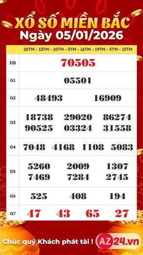 Xổ số miền Bắc hôm nay ngày 5 tháng 1 - XSMB 5/1/2026 - SXMB - KQXSMB - XSHN thứ 2 #xsmb