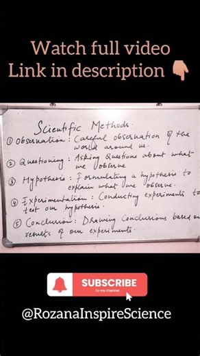 Class 6 Science Chapter 1 | The Wonderful World of Science | RozanaInspireScience#shorts#viral