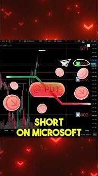 Microsoft Could Drop To $501—Here's The Trigger 💻📉