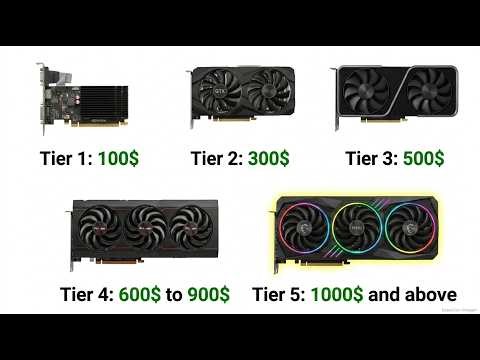 Every GPU Tier Explained In 5mins( NO AI)!!!