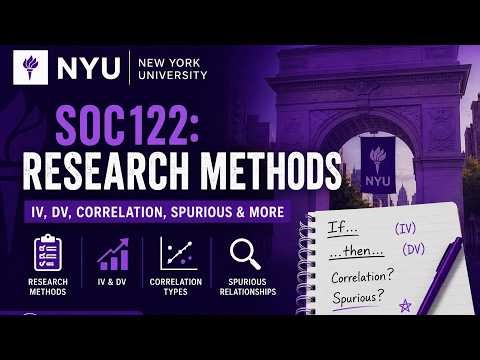 SOC122: Research Methods – IV, DV, Correlation, Spurious