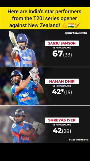 Sanju Samson & Naman Dhir Destroy NZ! 💥 IND vs NZ 1st T20I Star
