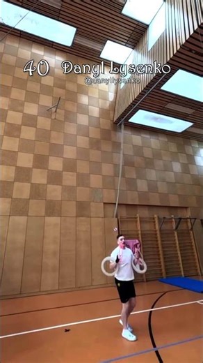 Danyl Lysenko is #40 in The Top 40 Jugglers of 2025!!!