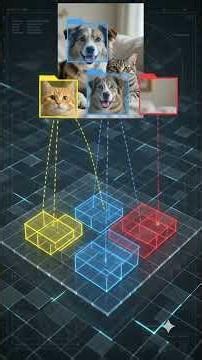 2. Object Detection - Fast-RCNN