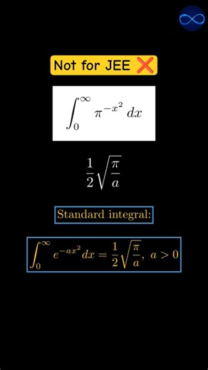 Famous Gaussian Integral for Math Enthusiasts