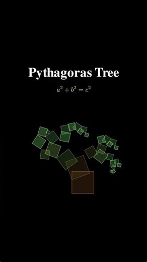 Pythagoras Tree