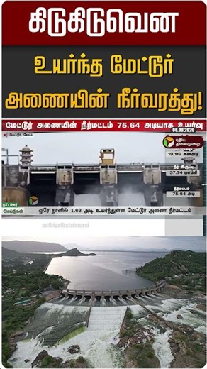 கிடுகிடுவென உயர்ந்த மேட்டூர் அணையின் நீர்வரத்து! | Mettur Dam