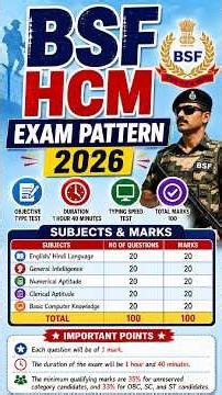 BSF HCM Exam Pattern 2026, #exampattern #bsf #govtjobs #latest #bsfhcm #modi #khansir #bsfexam
