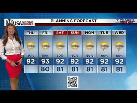 Local 10 News Weather: 08/27/2026 Morning Edition
