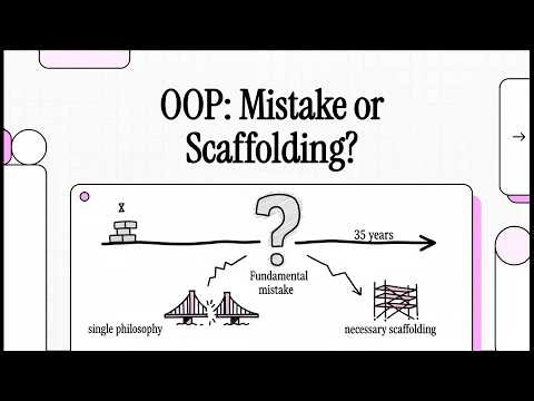 The Big OOPs: Why Casey Muratori is Wrong About History