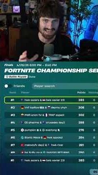 This Week in Esports!!