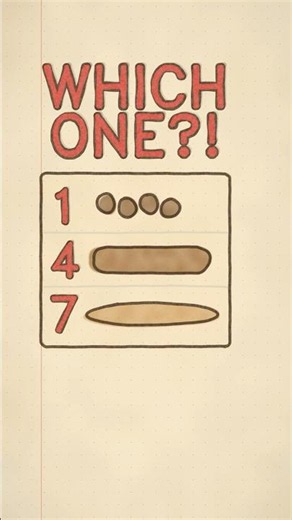 Which of These 7 Poop Types Are You?