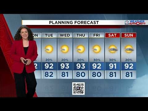 Local 10 News Weather Afternoon Edition: 08/10/2026