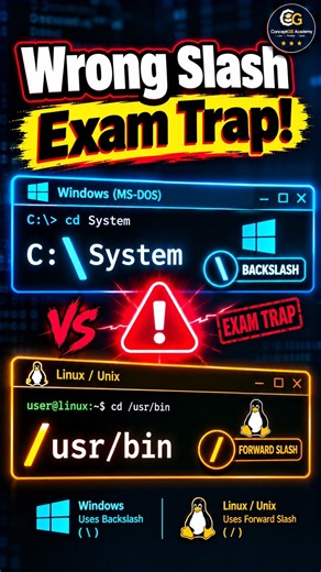 Windows vs Linux Path Slash Trap! \\ vs / 💻