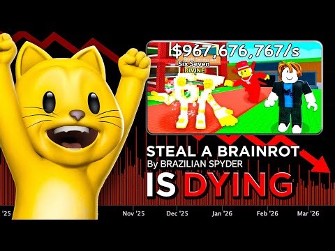 The RISE (& Fall) Of Steal A Brainrot..