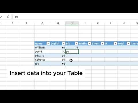 How to Create Table In Microsoft Excel