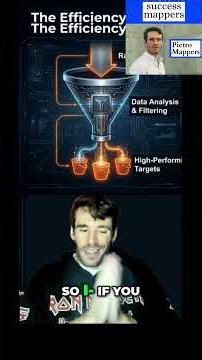 Unlock Amazon PPC Domination with Manual Campaigns #shorts
