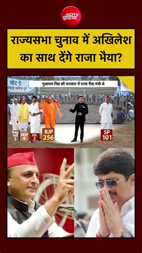 Syed Suhail | Rajya Sabha Elections में Akhilesh Yadav का साथ देंगे राजा Raja Bhaiya? | CM Yogi