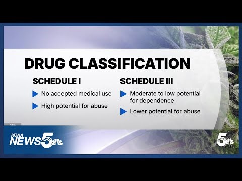 DOJ moves to ease restrictions on state-licensed medical marijuana