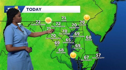 Sunny today, then with cooler, unsettled weather starting midweek
