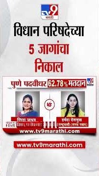 Maharashtra MLC Election Results 2026 | विधान परिषदेच्या 5 जागांचा आज निकाल