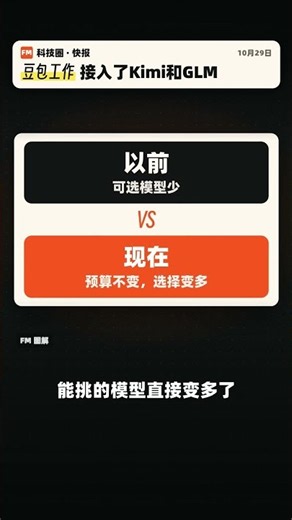 豆包工作公司的AI点数能刷别家模型