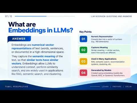 10 Essential LLM Interview Questions Every AI Engineer Should Know | LLM Interview Preparation