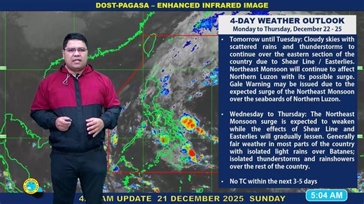Public Weather Forecast issued at 5AM | December 21, 2025 - Sunday DOST-PAGASA Weather Specialist: Obet Badrina #weatherreport #dostpagasa PAGASA Weather Report (Subscribe for more weather updates) Facebook Page (Like): / pagasa.dost.gov.ph Twitter (Follow): / dost_pagasa Website (Visit): http://bagong.pagasa.dost.gov.ph Customer Satisfaction Survey (Feedback): https://shorturl.at/Do3VX | DOST-PAGASA