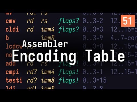 Instruction Formats for My Assembler – Superscalar 8-Bit CPU #51