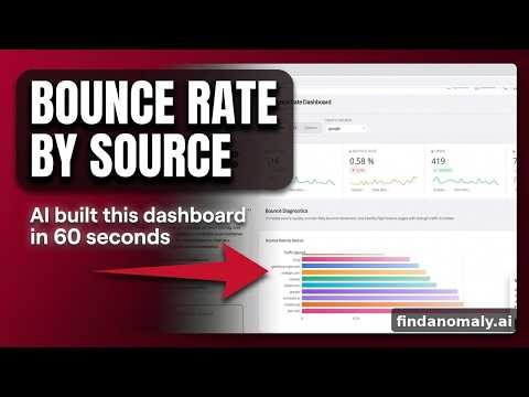 GA4 Bounce Rate by Source - Dashboard Built by AI