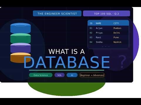 2. What is a DataBase? | Beginner to Advanced | Top 100 SQL Interview Questions | Data Science & AI