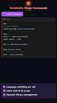 Magic Commands - %sql %sh %md %run in Databricks Notebooks