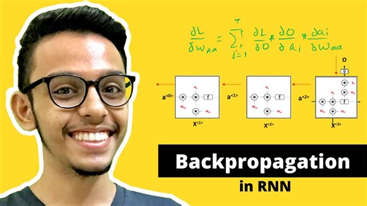 Backpropagation through time explained for RNNs