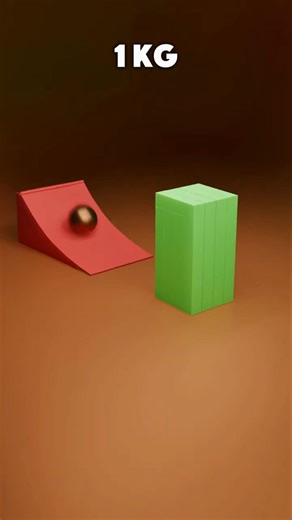 Satisfying Ball Physics (Blender Simulation) | 3D Animation #viral #satisfying #blender3d