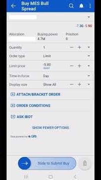 Beginner Selling Options Margin Requirements for Small Account IBKR