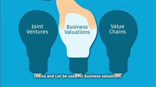 See Why 11,000 People Use This Feasibility Analysis Tool! | COMFAR 4 | Stanisław PIGOŃ 🇵🇱🇪🇺