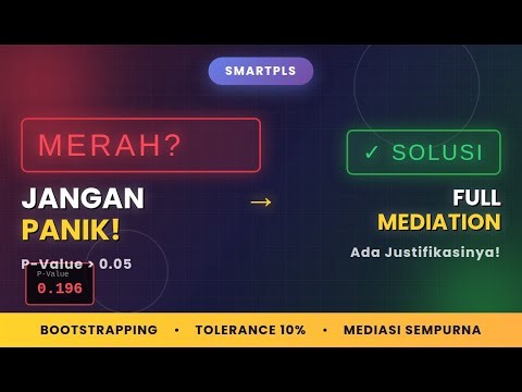 🔴 Hasil SmartPLS MERAH? Jangan Panik! Ini Solusinya: Full Mediation vs Partial Mediation