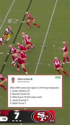 * WRs Deebo Samuel, Christian Kirk, Ricky Pearsall, Demarcus Robinson, De'Zhaun Stribling were all out injured. * RB Christian McCaffrey and TE George Kittle combined to see 62% of the targets. When do you think Mike Evans is going to come back?🤔 #fantasyfootball #nflhighlights #nfl #sanfrancisco49ers