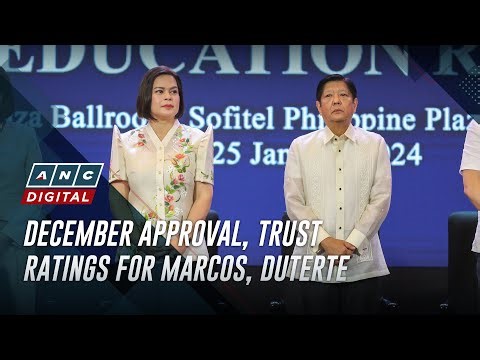 Marcos approval, trust ratings still down in December – Pulse Asia | ANC